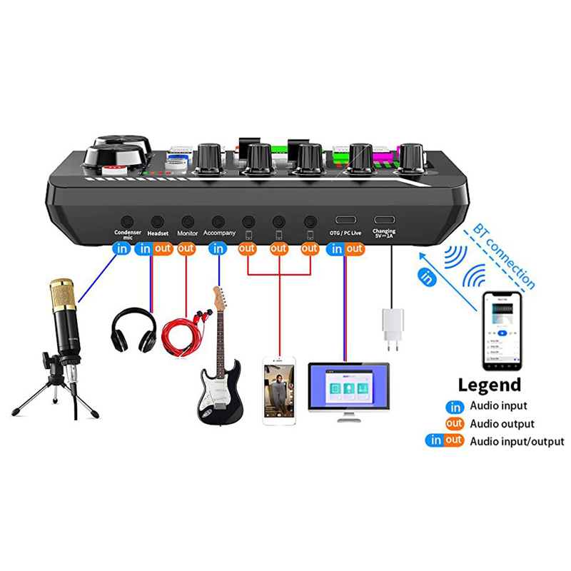 F998 بطاقة الصوت الحية موالف ا - مراجعة Audio Music Tiktok وسعره