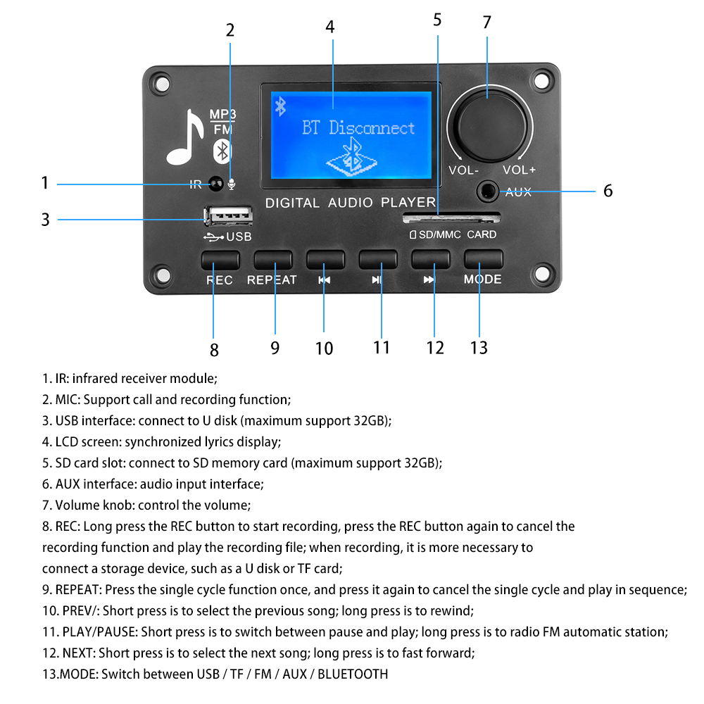 يدوي بلوتوث 5.0 MP3 فك مجلس تي - مراجعة Audio Music Volume وسعره