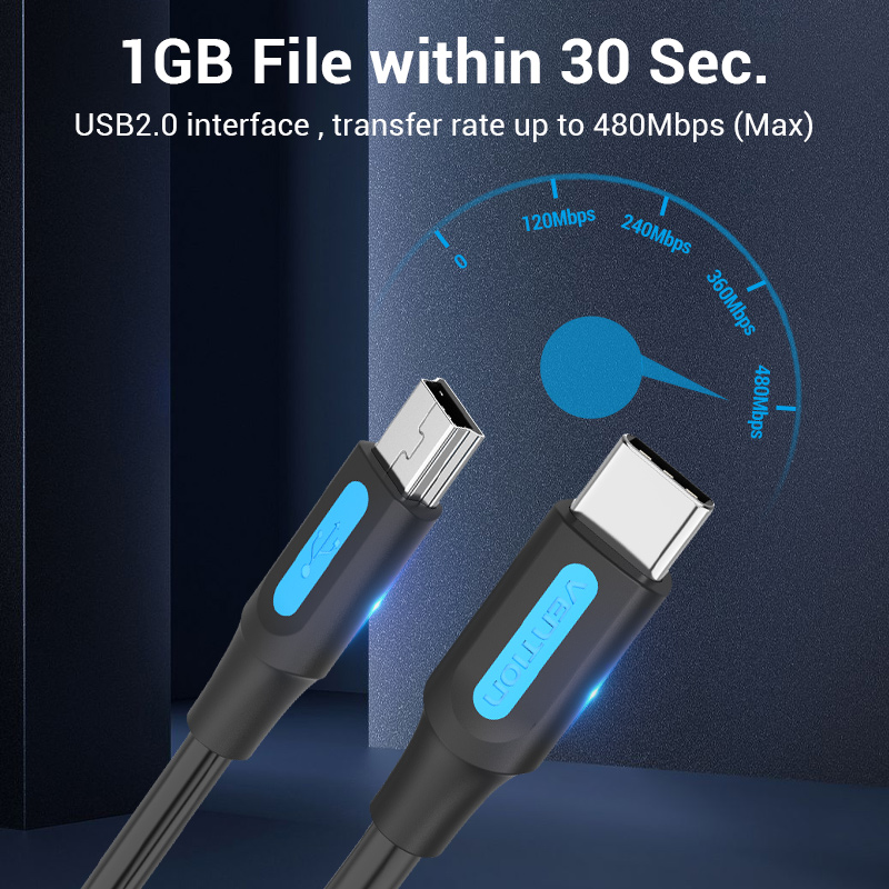 كابل فينتن USB C إلى ميني USB، - مراجعة Metronome Digital وسعره