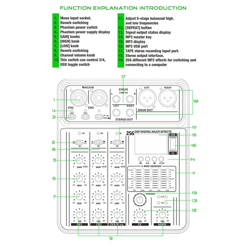 X64A-Professional D-04 256DSP  - مراجعة Audio Mixer 4 Channel وسعره
