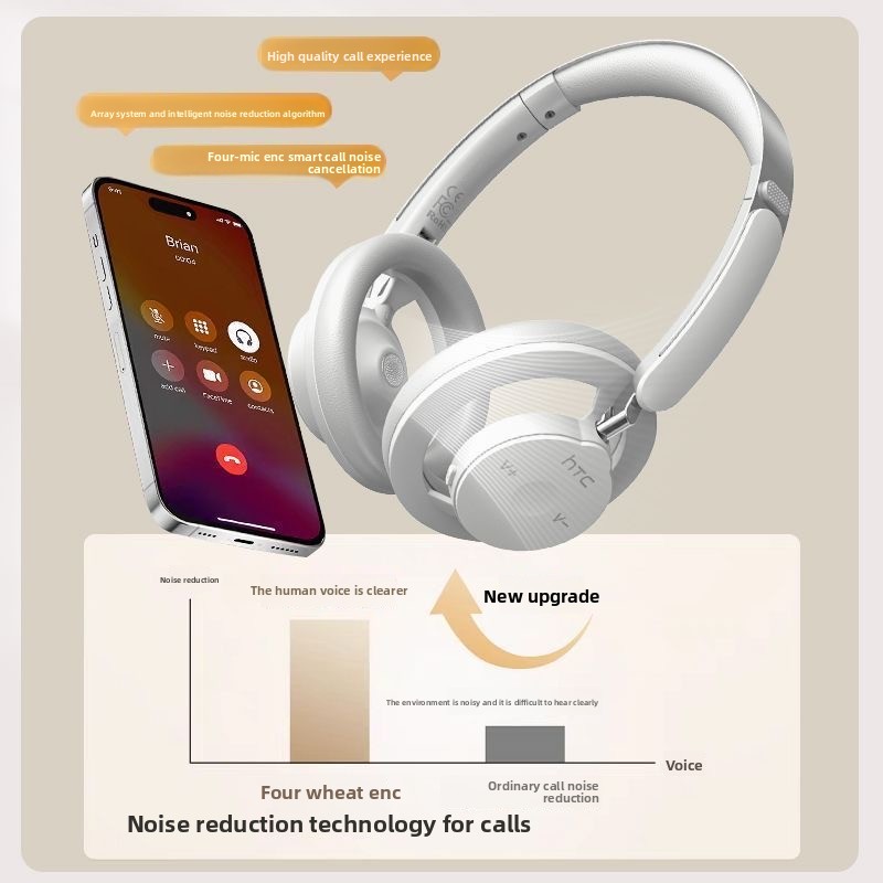 سماعات أذن لاسلكية HP06 للترجم - مراجعة Audio Music Google وسعره